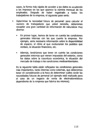 casos, la forma más rápida de acceder a los datos es acudiendo
a los impresos en los que aparece la nómina mensual de los
empleados. Después de haber registrado a todos los
trabajadores de la empresa, el siguiente paso sería:
Determinar la necesidad futura de personal: para calcular el
número de trabajadores que usted necesita, deberemos
recopilar una gran cantidad de información de naturaleza muy
diversa:
• En primer lugar, hemos de tener en cuenta las condiciones
generales internas con las que cuenta la empresa. Por
ejemplo, sería necesaria información sobre la disponibilidad
de espacio, el ritmo al que evolucionan los pedidos que
reciben, la situación financiera, etc.
• Además, tendríamos que tener en cuenta las condiciones
generales externas que vienen impuestas del exterior, como
los datos sobre la coyuntura económica, la situación del
mercado de trabajo o las condiciones medioambientales.
En la siguiente tabla están reflejadas las condiciones generales
más importantes, tanto internas como externas, que deberemos
tener en consideración a la hora de determinar cuáles serán las
necesidades futuras de personal (el ejemplo está realizado para
el caso de un negocio de venta de electrodomésticos
dependiente de la empresa que fabrica los mismos).
115
 
