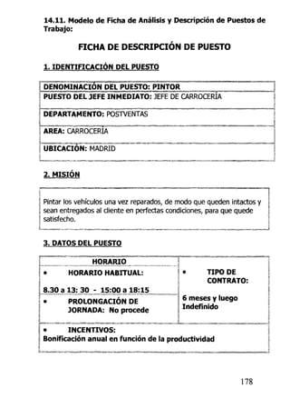 14.11. Modelo de Ficha de Análisis y Descripción de Puestos de
Trabajo:
FICHA DE DESCRIPCIÓN DE PUESTO
1. IDENTIFICACIÓN DEL PUESTO
DENOMINACIÓN DEL PUESTO: PINTOR
PUESTO DEL JEFE INMEDIATO: JEFE DE CARROCERÍA
DEPARTAMENTO: POSTVENTAS
ÁREA: CARROCERÍA
UBICACIÓN: MADRID
2. MISIÓN
¡! Pintar los vehículos una vez reparados, de modo que queden intactos y
| sean entregados al cliente en perfectas condiciones, para que quede
i satisfecho.
3. DATOS DEL PUESTO
HORARIO |
HORARIO HABITUAL: j • TIPO DE
I CONTRATO:
A3
.:
30 -_ 15i0f¿a 18:15
PROLONGACIÓN D E ~ " 6 meses y luego
JORNADA: No procede Indefinido
- Ij • INCENTIVOS:
Bonificación anual en función de ia productividad
178
 
