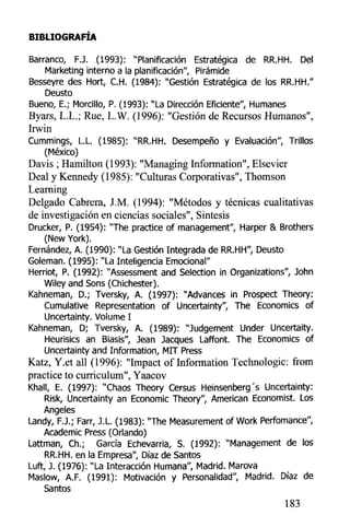 BIBLIOGRAFÍA
Barranco, FJ. (1993): "Planificación Estratégica de RR.HH. Del
Marketing interno a la planificación", Pirámide
Besseyre des Hort, C.H. (1984): "Gestión Estratégica de los RR.HH."
Deusto
Bueno, E.; Morcillo, P. (1993): "La Dirección Eficiente", Humanes
Byars, L.L.; Rué, L.W. (1996): "Gestión de Recursos Humanos",
Irwin
Cummings, L.L. (1985): "RR.HH. Desempeño y Evaluación", Trillos
(México)
Davis ; Hamilton (1993): "Managing Information", Elsevier
Deal y Kennedy (1985): "Culturas Corporativas", Thomson
Learning
Delgado Cabrera, J.M. (1994): "Métodos y técnicas cualitativas
de investigación en ciencias sociales", Síntesis
Drucker, P. (1954): "The practice of management", Harper & Brothers
(New York).
Fernández, A. (1990): "La Gestión Integrada de RR.HH", Deusto
Goleman. (1995): "La Inteligencia Emocional"
Herriot, P. (1992): "Assessment and Selection in Organizations", John
Wiley and Sons (Chichester).
Kahneman, D.; Tversky, A. (1997): "Advances in Prospect Theory:
Cumulative Representation of Uncertainty", The Economics of
Uncertainty. Volume I
Kahneman, D; Tversky, A. (1989): "Judgement Under Uncertaity.
Heurisics an Biasis", Jean Jacques Laffont. The Economics of
Uncertainty and Information, MIT Press
Katz, Y.et all (1996): "Impact of Information Technologic: from
practice to curriculum", Yaacov
Khall, E, (1997): "Chaos Theory Cersus Heinsenberg's Uncertainty:
Risk, Uncertainty an Economic Theory", American Economist. Los
Angeles
Landy, F.J.; Farr, J.L (1983): "The Measurement of Work Perfomance",
Academic Press (Orlando)
Lattman, Ch.; García Echevarría, S. (1992): "Management de los
RR.HH. en la Empresa", Díaz de Santos
Luft, j . (1976): "La Interacción Humana", Madrid, Marova
Maslow, A.F. (1991): Motivación y Personalidad", Madrid. Díaz de
Santos
183
 