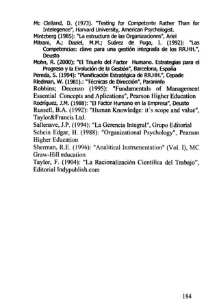 Me Clelland, D. (1973). "Testing for Competente Rather Than for
Intelegence", Harvard University, American Psychologist.
Mintzberg (1985): "La estructura de las Organizaciones", Ariel
Mitrani, A.; Daziel, M.M.; Suárez de Puga, I. (1992): "Las
Competencias: clave para una gestión integrada de los RR.HH.",
Deusto
Mohn, R. (2000): "El Triunfo del Factor Humano. Estrategias para el
Progreso y la Evolución de la Gestión", Barcelona, España
Pereda, S. (1994): "Planificación Estratégica de RR.HH.", Cepade
Rledman, W. (1981).: 'Técnicas de Dirección", Paraninfo
Robbins; Decenzo (1995): "Fundamentáis of Management
Essential Concepto and Aplications", Pearson Higher Education
Rodríguez, J.M. (1988): "El Factor Humano en la Empresa", Deusto
Russell, B.A. (1992): "Human Knowledge: it's scope and valué",
Taylor&Francis Ltd.
Sallenave, J.P. (1994): "La Gerencia Integral", Grupo Editorial
Schein Edgar, H. (1988): "Organizational Psychology", Pearson
Higher Education
Sherman, R.E. (1996): "Analitical Instrumentation" (Vol. I), MC
Graw-Hill education
Taylor, F. (1904): "La Racionalización Científica del Trabajo",
Editorial Indypublish.com
184
 