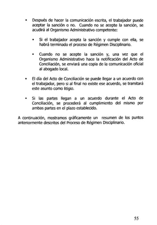 • Después de hacer la comunicación escrita, el trabajador puede
aceptar la sanción o no. Cuando no se acepte la sanción, se
acudirá al Organismo Administrativo competente:
• Si el trabajador acepta la sanción y cumple con ella, se
habrá terminado el proceso de Régimen Disciplinario.
• Cuando no se acepte la sanción y, una vez que el
Organismo Administrativo hace la notificación del Acto de
Conciliación, se enviará una copia de la comunicación oficial
al abogado local.
• El día del Acto de Conciliación se puede llegar a un acuerdo con
el trabajador, pero si al final no existe ese acuerdo, se tramitará
este asunto como litigio.
• Si las partes llegan a un acuerdo durante el Acto de
Conciliación, se procederá al cumplimiento del mismo por
ambas partes en el plazo establecido.
A continuación, mostramos gráficamente un resumen de los puntos
anteriormente descritos del Proceso de Régimen Disciplinario.
55
 