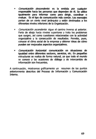 • Comunicación descendente, es la emitida por cualquier
responsable hacia las personas que dependen de él. Se utiliza
igualmente para informar como para dirigir, coordinar o
evaluar. Es el tipo de comunicación más común. Los mensajes
parten de un cierto nivel jerárquico y están destinados a los
diferentes niveles inferiores de la Organización.
• Comunicación ascendente, sigue el camino inverso ai anterior.
Parte de abajo hacia niveles superiores y trata los problemas
que surgen, así como cuestiones relacionadas con la actividad
organizativa y la consecución de resultados. Permite, pues,
conocer el clima social de la empresa y obtener ideas de cómo
pueden ser mejorados aspectos organizativos.
• Comunicación horizontal: comunicación en situaciones de
igualdad entre diferentes sectores, servicios, etc. En pequeñas
estructuras se realiza de forma natural, ya que todo el mundo
se conoce y las ocasiones de diálogo y de intercambio de
información son frecuentes.
A continuación, mostramos gráficamente un resumen de los puntos
anteriormente descritos del Proceso de Información y Comunicación
Interna.
69
 