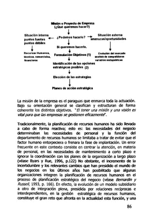 Misión o Proyecto de Empresa
(¿Qué queremos hacer?)
Situación interna _ . . , , _». Situación externa
puntos fuertes * ~ ¿Pocemos hacerlo? -+
puntos débiles ¿
Si queremos hacerlo,
iRecursos Humanos, - , „ _ . , , _ _ ¡ í - ni^_t™_. M I Evolución del mercado
técnicos. comerciales. * » • * • » • » O L I V O S (1) ^ ^ d e c o m p t ó d o r e s
financieras » variables sociopotiticas
Identificación de las opciones
estratégicas posibles (2)
I
Elección de las estrategias
Planes de acción estratégica
La misión de la empresa es el paraguas que enmarca toda la actuación.
Bajo su orientación general se clasifican y estructuran de forma
coherente los distintos objetivos. "£/ tener una misión y una visión es
vital para que las empresas se gestionen eficazmente'.
Tradidonalmente, la planificación de recursos humanos ha sido llevada
a cabo de forma reactiva; esto es: las necesidades del negocio
determinaban las necesidades de personal y la función del
departamento de recursos humanos se limitaba a tratar de evitar que el
factor humano entorpeciera o frenara la fase de implantación. Un error
frecuente en este contexto consiste en centrar la atención, en materia
de personal, en las necesidades de mantenimiento a corto plazo e
ignorar la coordinación con los planes de la organización a largo plazo
(véase Byars y Rué, 1996, p.122) No obstante, el incremento de la
¡ncertidumbre y los relevantes cambios que han presidido el mundo de
los negocios en los últimos años han posibilitado que algunas
organizaciones integren la planificación de recursos humanos en el
proceso de planificación estratégico del negocio (véase Bernardin y
Russell, 1993, p. 166). En efecto, la evolución de un modelo subsidiario
a otro de integración plena, presidida por relaciones recíprocas e
interdependientes, en la gestión estratégica de recursos humanos,
constituye el gran reto que afronta en la actualidad esta fundón, y una
86
 