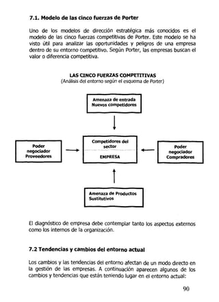 7.1. Modelo de las cinco fuerzas de Porter
Uno de los modelos de dirección estratégica más conocidos es el
modelo de las cinco fuerzas competitivas de Porter. Este modelo se ha
visto útil para analizar las oportunidades y peligros de una empresa
dentro de su entorno competitivo. Según Porter, las empresas buscan el
valor o diferencia competitiva.
UVS CINCO FUERZAS COMPETITIVAS
(Análisis del entorno según el esquema de Porter)
Amenaza de entrada
Nuevos competidores
Poder
negociador
Proveedores
Competidores del
sector
EMPRESA
Poder
negociador
Compradores
Amenaza de Productos
Sustitutivos
El diagnóstico de empresa debe contemplar tanto los aspectos externos
como ios internos de la organización.
7.2 Tendencias y cambios del entorno actual
Los cambios y las tendencias del entorno afectan de un modo directo en
la gestión de las empresas. A continuación aparecen algunos de los
cambios y tendencias que están teniendo lugar en el entorno actual:
90
 