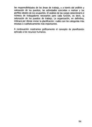 las responsabilidades de las áreas de trabajo, y a través del análisis y
valoración de los puestos, las actividades concretas a realizar y los
perfiles ideales de los ocupantes. El análisis de las cargas determinará el
número de trabajadores necesarios para cada función, es decir, la
saturación de los puestos de trabajo. La organización, en definitiva,
indicará por dónde iniciar la planificación: cuáles son las categorías más
escasas o cualitativamente más importantes.
A continuación mostramos gráficamente el concepto de planificación
aplicado a los recursos humanos.
94
 