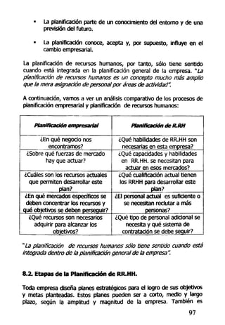 • La planificación parte de un conocimiento del entorno y de una
previsión del futuro.
• La planificación conoce, acepta y, por supuesto, influye en el
cambio empresarial.
La planificación de recursos humanos, por tanto, sólo tiene sentido
cuando está integrada en la planificación general de la empresa. "La
planificación de recursos humanos es un concepto mucho más amplio
que la mera asignación de personal por áreas de actividad".
A continuación, vamos a ver un análisis comparativo de los procesos de
planificación empresarial y planificación de recursos humanos:
Planificación empresarial
¿En qué negocio nos
encontramos?
¿Sobre qué fuerzas de mercado
hay que actuar?
¿Cuáles son los recursos actuales
que permiten desarrollar este
plan?
¿En qué mercados específicos se
deben concentrar los recursos y
qué objetivos se deben perseguir?
¿Qué recursos son necesarios
adquirir para alcanzar los
objetivos?
Planificación de R.RH
¿Qué habilidades de RR.HH son
necesarias en esta empresa?
¿Qué capacidades y habilidades
en RR.HH. se necesitan para
actuar en esos mercados?
¿Qué cualificación actual tienen
los RRHH para desarrollar este
plan?
¿El personal actual es suficiente o
se necesitan reclutar a más
personas?
¿Qué tipo de personal adicional se
necesita y qué sistema de
contratación se debe seguir?
"La planificación de recursos humanos sólo tiene sentido cuando está
integrada dentro de la planificación general de la empresa".
8.2. Etapas de la Planificación de RR.HH.
Toda empresa diseña planes estratégicos para el logro de sus objetivos
y metas planteadas. Estos planes pueden ser a corto, medio y largo
plazo, según la amplitud y magnitud de la empresa. También es
97
 