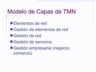 Modelo de Capas de TMN 
Elementos de red 
Gestión de elementos de red 
Gestión de red 
Gestión de servicios 
Gestión empresarial (negocio, 
comercio) 
 