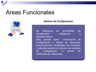 Areas Funcionales
                Gestion de Configuracion



          Se distribuye en actividades de
          inicialización,       instalación,      y
          abastecimiento.
          Esto permite tener         información de
          configuración y estado en demanda,
          proporcionando facilidades de inventario
          y además soporta el anuncio de cambios
          de      configuración    a     través  de
          notificaciones relevantes
 
