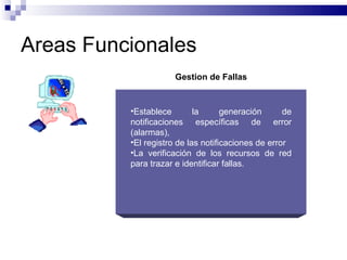 Areas Funcionales
                      Gestion de Fallas


          •Establece        la      generación      de
          notificaciones específicas de error
          (alarmas),
          •El registro de las notificaciones de error
          •La verificación de los recursos de red
          para trazar e identificar fallas.
 