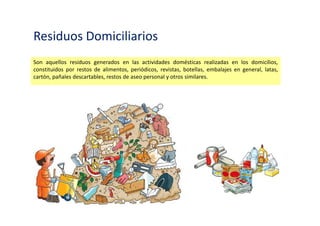 Tratamiento Sostenible de los Residuos
Prevención
Reutilización
Reciclado
Valoración
Eliminación
 