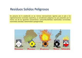 Residuos de Ámbito Municipal
Incluye distintos tipos de residuos sólidos generados en domicilios, comercios y en otras
actividades que generen residuos similares a éstos.
 