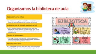 Elaboración de las fichas
• permiten tener un registro real de la frecuencia de lectura: saber
cuáles son los libros más preferidos y quiénes los han leído.
Acordar normas de uso de la biblioteca de aula
• Para el adecuado cuidado y conservación de los libros de la
biblioteca de aula, es necesario que entre las y los niños, con la
mediación de su docente, se establezcan acuerdos de uso de los
libros y horarios.
Elección de Responsables
• Para elegir a las y los responsables de la biblioteca, se puede
realizar una asamblea. Las responsabilidades deben ser rotativas,
así se asegura que todas y todos las asuman.
Préstamo de los Libros
• La modalidad del préstamo de los libros debe ser acordada entre
todas y todos: puede ser el préstamo para la casa o para el aula.
Organizamos la biblioteca de aula
 