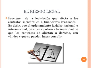 EL RIESGO LEGAL Proviene  de la legislación que afecta a los contratos mercantiles o financieros realizados.  Es decir, que el ordenamiento jurídico nacional e internacional, en su caso, ofrezca la seguridad de que los contratos se ajustan a derecho, son válidos y que se pueden hacer cumplir 