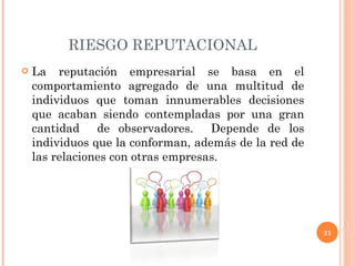 RIESGO REPUTACIONAL La reputación empresarial se basa en el comportamiento agregado de una multitud de individuos que toman innumerables decisiones que acaban siendo contempladas por una gran cantidad  de observadores.  Depende de los individuos que la conforman, además de la red de las relaciones con otras empresas. 
