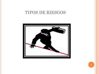TIPOS DE RIESGOS 