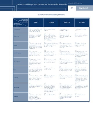 La Gestión del Riesgo Hoy
La Gestión del Riesgo en la Planificación del Desarrollo Sostenible
                                                                           97            Capítulo 7
 