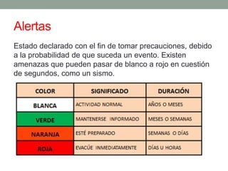 Alertas
Estado declarado con el fin de tomar precauciones, debido
a la probabilidad de que suceda un evento. Existen
amenazas que pueden pasar de blanco a rojo en cuestión
de segundos, como un sismo.
 