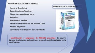 RIESGOS EN EL EXPEDIENTE TECNICO
- Memoria descriptiva
- Especificaciones Técnicas
- Planos de ejecución de obras
- Metrados
- Presupuesta de obra
- Fecha de determinación del Ppto de Obra
- Análisis de precios
- Calendario de avances de obra valorizada
- Identificación y asignación de RIESGOS previsible de ocurrir
durante la ejecución del contrato, según el análisis realizado en la
planificación.
CONJUNTO DE DOCUMENTOS:
 