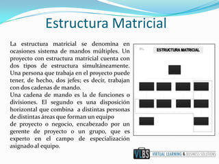 Estructura Matricial
La estructura matricial se denomina en
ocasiones sistema de mandos múltiples. Un
proyecto con estructura matricial cuenta con
dos tipos de estructura simultáneamente.
Una persona que trabaja en el proyecto puede
tener, de hecho, dos jefes; es decir, trabajan
con dos cadenas de mando.
Una cadena de mando es la de funciones o
divisiones. El segundo es una disposición
horizontal que combina a distintas personas
de distintas áreas que forman un equipo
de proyecto o negocio, encabezado por un
gerente de proyecto o un grupo, que es
experto en el campo de especialización
asignado al equipo.
 