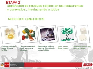 ETAPA 2
Separación de residuos sólidos en los restaurantes
y comercios , involucrando a todos
RESIDUOS ORGANICOS
 