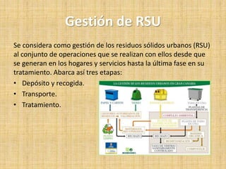 Gestión de RSU
Se considera como gestión de los residuos sólidos urbanos (RSU)
al conjunto de operaciones que se realizan con ellos desde que
se generan en los hogares y servicios hasta la última fase en su
tratamiento. Abarca así tres etapas:
• Depósito y recogida.
• Transporte.
• Tratamiento.
 