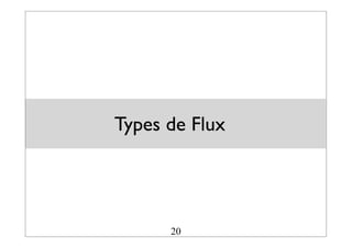 Types de Flux
20
 