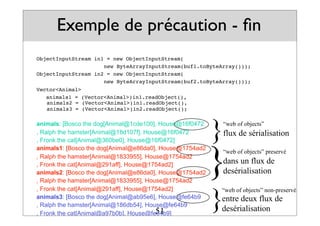 Exemple de précaution - fin
ObjectInputStream in1 = new ObjectInputStream(
! ! ! ! ! new ByteArrayInputStream(buf1.toByteArray()));
ObjectInputStream in2 = new ObjectInputStream(
! ! ! ! ! new ByteArrayInputStream(buf2.toByteArray()));
Vector<Animal>
animals1 = (Vector<Animal>)in1.readObject(),
animals2 = (Vector<Animal>)in1.readObject(),
animals3 = (Vector<Animal>)in2.readObject();
animals: [Bosco the dog[Animal@1cde100], House@16f0472
, Ralph the hamster[Animal@18d107f], House@16f0472
, Fronk the cat[Animal@360be0], House@16f0472]
animals1: [Bosco the dog[Animal@e86da0], House@1754ad2
, Ralph the hamster[Animal@1833955], House@1754ad2
, Fronk the cat[Animal@291aff], House@1754ad2]
animals2: [Bosco the dog[Animal@e86da0], House@1754ad2
, Ralph the hamster[Animal@1833955], House@1754ad2
, Fronk the cat[Animal@291aff], House@1754ad2]
animals3: [Bosco the dog[Animal@ab95e6], House@fe64b9
, Ralph the hamster[Animal@186db54], House@fe64b9
, Fronk the cat[Animal@a97b0b], House@fe64b9]
}
}
}
“web of objects” preservé
dans un flux de
desérialisation
“web of objects” non-preservé
entre deux flux de
desérialisation
“web of objects”
flux de sérialisation
51
 