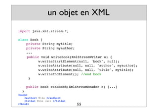 un objet en XML
import java.xml.stream.*;
class Book {
private String mytitle;
private String myauthor;
...
public void writeBook(XmlStreamWriter w) {
w.writeStartElement(null, 'book', null);
w.writeAttribute(null, null, 'author', myauthor);
w.writeAttribute(null, null, 'title', mytitle);
w.writeEndElement(); //end book
}
public Book readBook(XmlStreamReader r) {...}
}
<book>
<author> Mike </author>
<title> Mike Jazz </title>
</book> 55
 