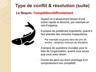  Quand on a absolument besoin d’une
action rapide et décisive; par exemple en
cas d’urgence.
 A propos de problèmes importants, quand il
faut prendre des mesures impopulaires
◦ Par exemple coupures dans les prix de
revient ; certaines mesures de discipline.
 A propos de questions cruciales pour le
bien de l’organisation, quand vous savez
que vous avez raison.
 Contre les gens qui tirent avantage d’un
comportement non compétitif.
Le Requin: Compétition/Affrontement
Type de conflit & résolution (suite)
 