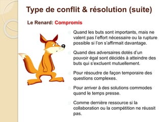 Le Renard: Compromis
 Quand les buts sont importants, mais ne
valent pas l’effort nécessaire ou la rupture
possible si l’on s’affirmait davantage.
 Quand des adversaires dotés d’un
pouvoir égal sont décidés à atteindre des
buts qui s’excluent mutuellement.
 Pour résoudre de façon temporaire des
questions complexes.
 Pour arriver à des solutions commodes
quand le temps presse.
 Comme dernière ressource si la
collaboration ou la compétition ne réussit
pas.
Type de conflit & résolution (suite)
 