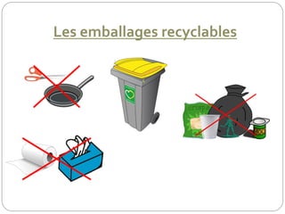 Les emballages recyclables
 