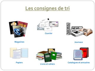 Les consignes de tri
Courrier
Magazines
Papiers
Journaux
Livres et cahiers
Catalogues et annuaires
 