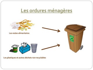 Les restes alimentaires
Les plastiques et autres déchets non recyclables
Les ordures ménagères
 