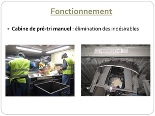 Fonctionnement
 Cabine de pré-tri manuel : élimination des indésirables
 