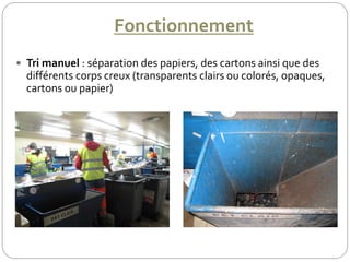 Fonctionnement
 Tri manuel : séparation des papiers, des cartons ainsi que des
différents corps creux (transparents clairs ou colorés, opaques,
cartons ou papier)
 