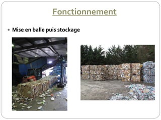 Fonctionnement
 Mise en balle puis stockage
 