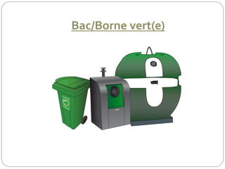 Bac/Borne vert(e)
 
