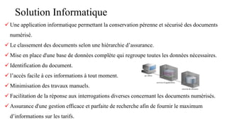 Documents Informatique Gestion des documents | PPTX