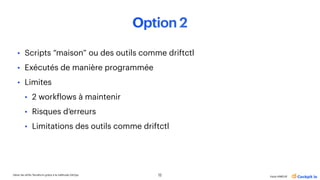 Gérer les drifts Terraform grâce à la méthode GitOps
Katia HIMEUR
Option 2
• Scripts “maison” ou des outils comme driftctl
• Exécutés de manière programmée
• Limites
• 2 work
f
lows à maintenir
• Risques d’erreurs
• Limitations des outils comme driftctl
12
 