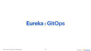 Gérer les drifts Terraform grâce à la méthode GitOps
Katia HIMEUR
Eureka : GitOps
15
 