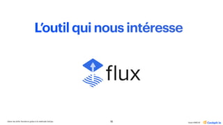 Gérer les drifts Terraform grâce à la méthode GitOps
Katia HIMEUR
L’outil qui nous intéresse
18
 