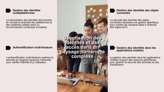 Gestion des identités et des accès (IAM).pptx