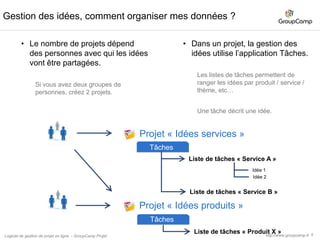 6Noter et ranger les idées : création d’un projet exemple.: Idées site web « Voyages à la carte »Nous allons utiliser un unique projet pour noter et ranger les idées.Créez le projet Vous êtes dans le projethttp://www.groupcamp.frLogiciel de gestion de projet en ligne  - GroupCamp Projet
