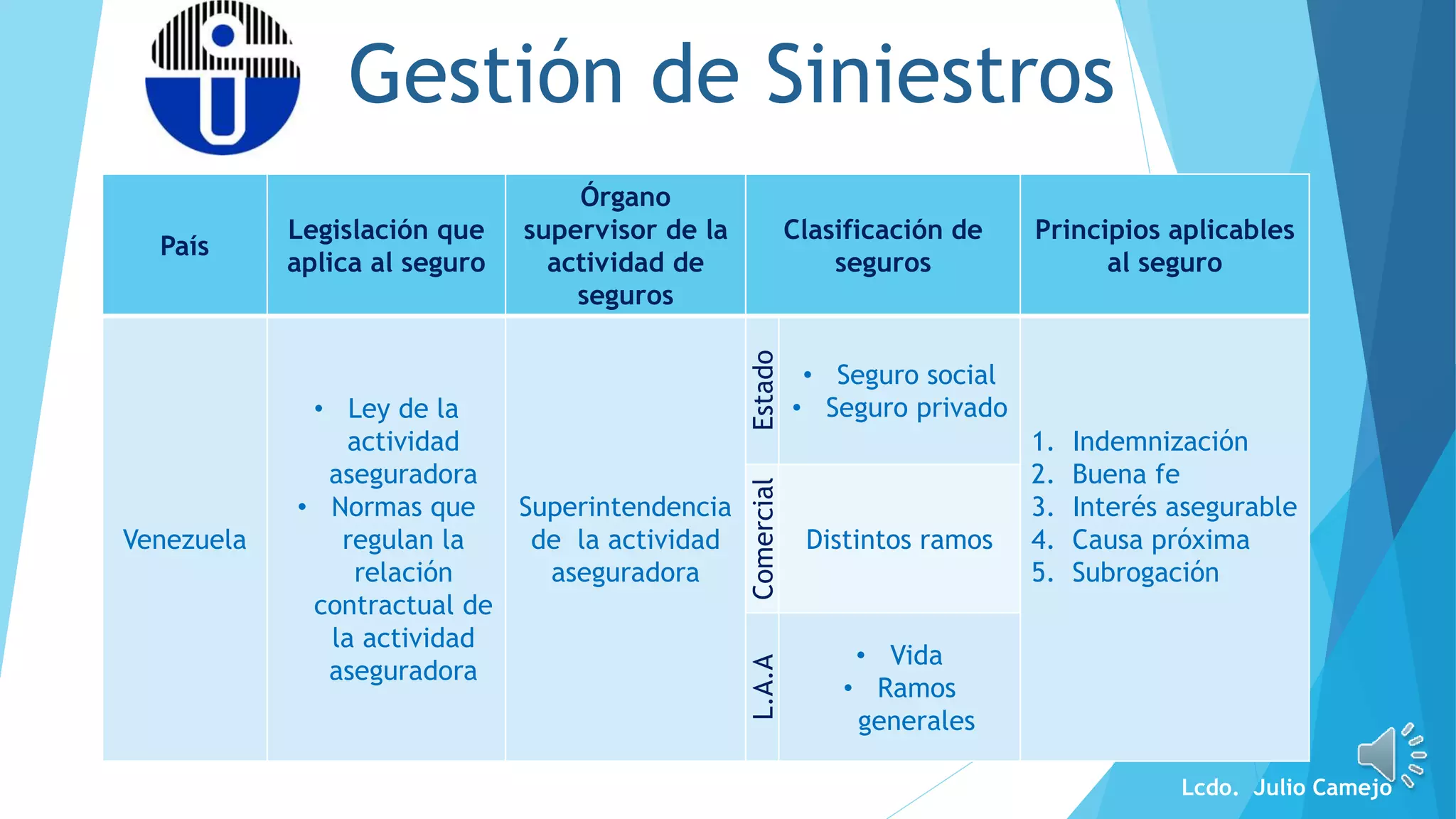 GESTION DE SINIESTRO EVALUACION 1DDFFFFF.pptx