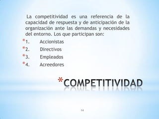 14
*
La competitividad es una referencia de la
capacidad de respuesta y de anticipación de la
organización ante las demandas y necesidades
del entorno. Los que participan son:
*1. Accionistas
*2. Directivos
*3. Empleados
*4. Acreedores
 
