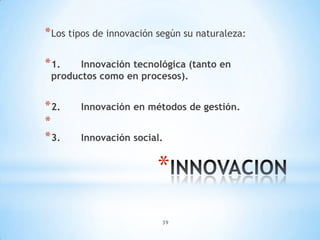 39
*
*Los tipos de innovación según su naturaleza:
*1. Innovación tecnológica (tanto en
productos como en procesos).
*2. Innovación en métodos de gestión.
*
*3. Innovación social.
 