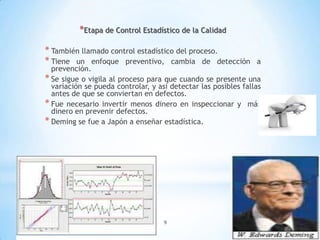 9
*Etapa de Control Estadístico de la Calidad
* También llamado control estadístico del proceso.
* Tiene un enfoque preventivo, cambia de detección a
prevención.
* Se sigue o vigila al proceso para que cuando se presente una
variación se pueda controlar, y así detectar las posibles fallas
antes de que se conviertan en defectos.
* Fue necesario invertir menos dinero en inspeccionar y más
dinero en prevenir defectos.
* Deming se fue a Japón a enseñar estadística.
 