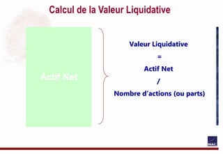 Gestion des OPCVM.ppt