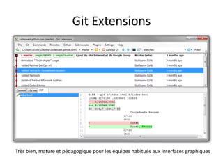 Git Extensions




Très bien, mature et pédagogique pour les équipes habitués aux interfaces graphiques
 
