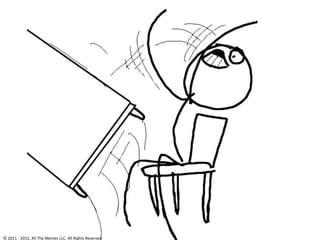 © 2011 - 2012, All The Memes LLC. All Rights Reserved.
 